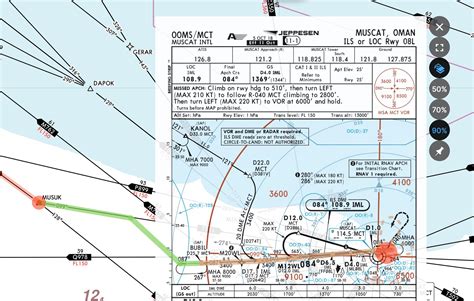 Navigraph Charts .